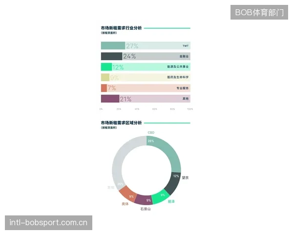 华熙五棵松的餐饮供应链如何借助小程序预点单模式，消解中场休息期的消费堰塞湖？